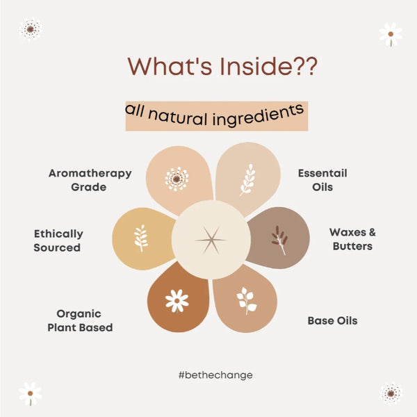 What Ingredients Are In Good Earth Soap Co. products