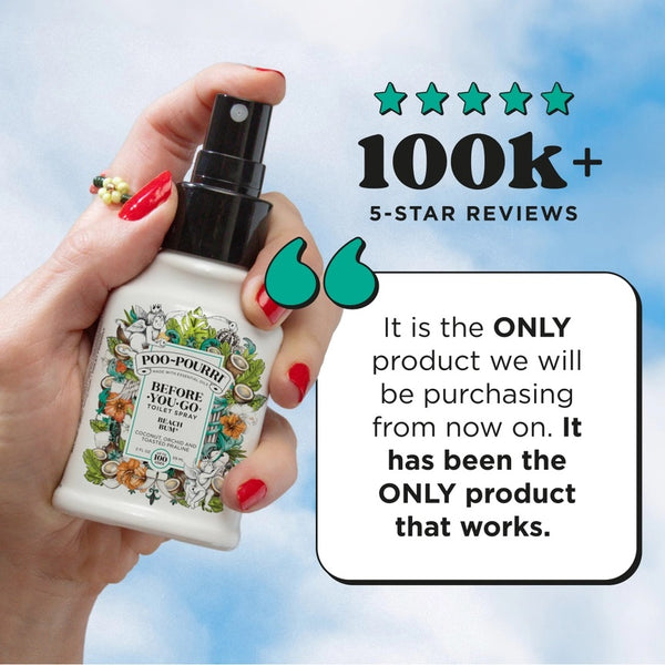Poo Pourri Product Review