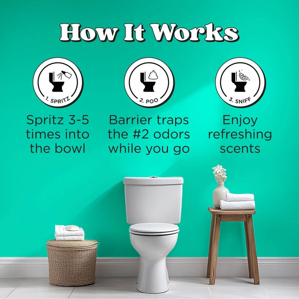 Poo Pourri How It Works Chart