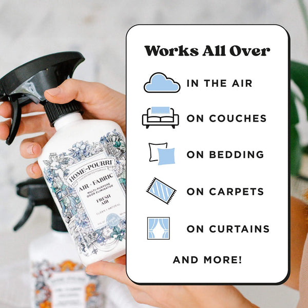Poo Pourri Room Spray For Carpet, Couches, Bedding And Anywhere You Need Odor Control