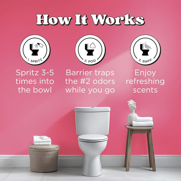Bathroom setup with a toilet and decorative items on a pink wall with text explaining a product's use.