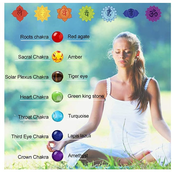 Green Chakra Beads Meaning Stone Chakra Stretch Bracelet With