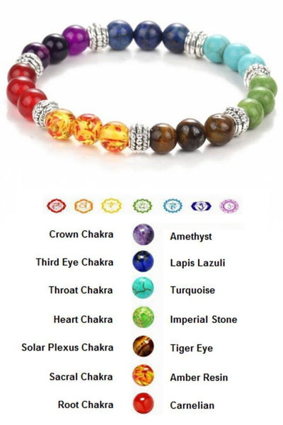 7 Stone Chakra Stretch Bracelet