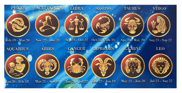 Zodiac Chart Showing All Signs